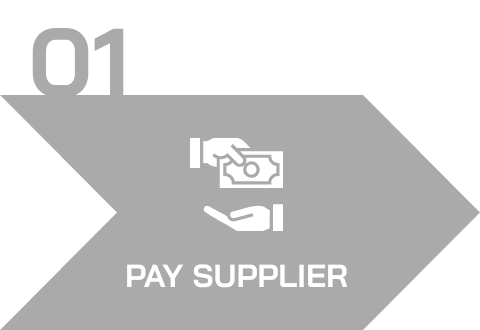 Supply Chain Financing | Umsebenzi Capital